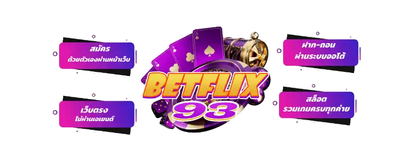 BETFLIX93 header